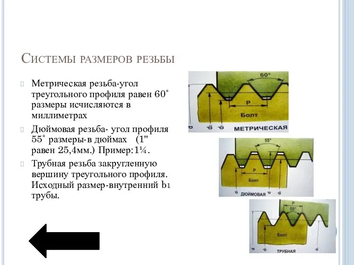 Системы размеров резьбы Метрическая резьба-угол треугольного профиля равен 60˚ размеры исчисляются в