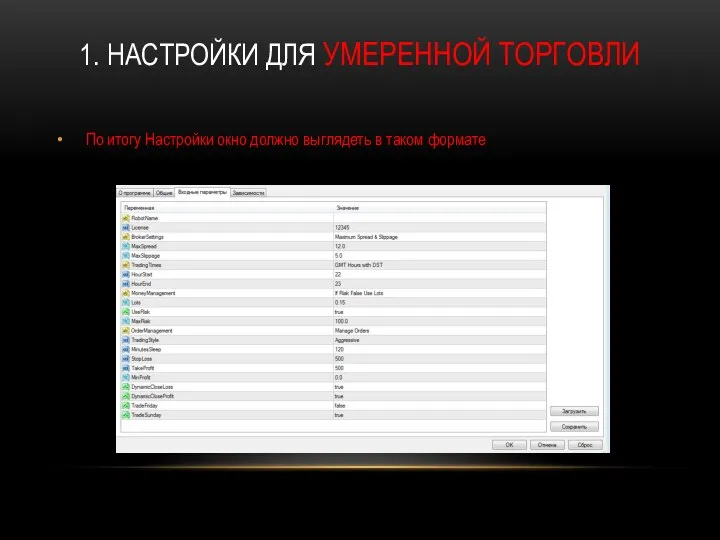 1. НАСТРОЙКИ ДЛЯ УМЕРЕННОЙ ТОРГОВЛИ По итогу Настройки окно должно выглядеть в таком формате