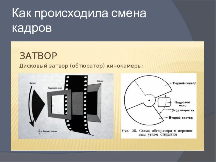 Как происходила смена кадров