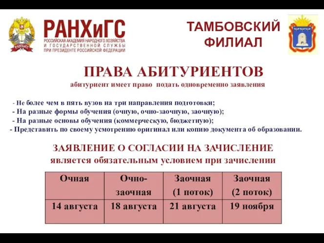 ТАМБОВСКИЙ ФИЛИАЛ ПРАВА АБИТУРИЕНТОВ абитуриент имеет право подать одновременно заявления - Не