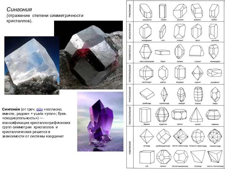 Сингония (отражение степени симметричности кристаллов). Сингони́я (от греч. σύν «согласно, вместе, рядом»