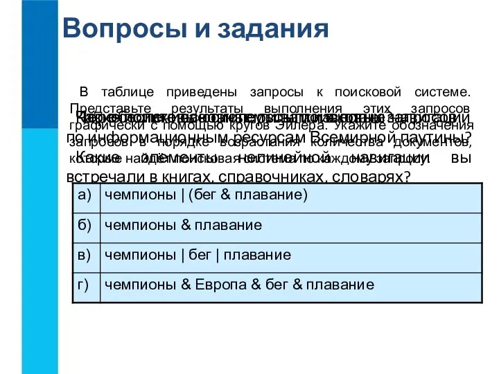 Вопросы и задания Что обеспечивают гиперссылки в плане навигации по информационным ресурсам