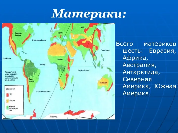 Материки: Всего материков шесть: Евразия, Африка, Австралия, Антарктида, Северная Америка, Южная Америка.