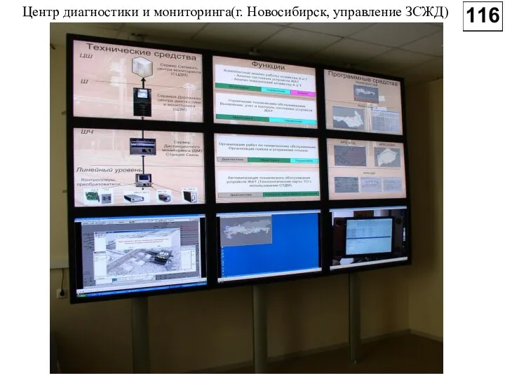 Центр диагностики и мониторинга(г. Новосибирск, управление ЗСЖД)