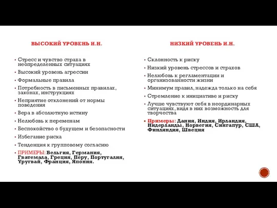 ВЫСОКИЙ УРОВЕНЬ И.Н. Стресс и чувство страха в неопределенных ситуациях Высокий уровень