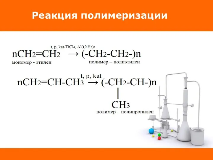 Реакция полимеризации