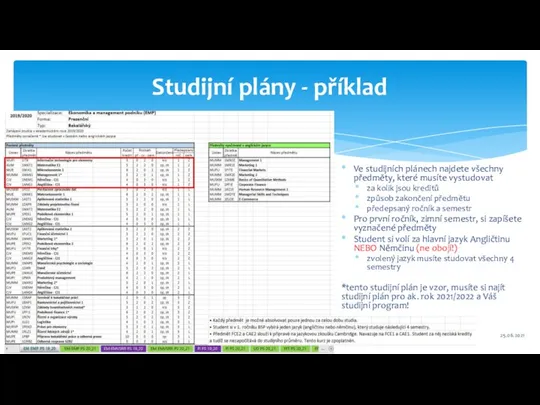 Studijní plány - příklad 25.06.2021 Ing. Lucie Neubauerová Ve studijních plánech najdete