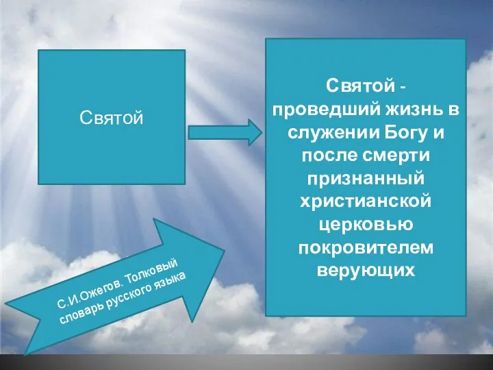 Святой Святой - проведший жизнь в служении Богу и после смерти признанный