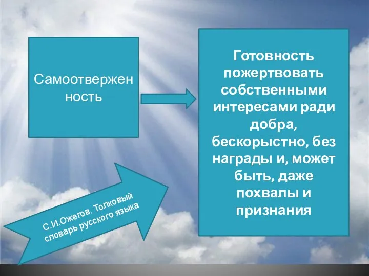 Самоотвержен ность Готовность пожертвовать собственными интересами ради добра, бескорыстно, без награды и,