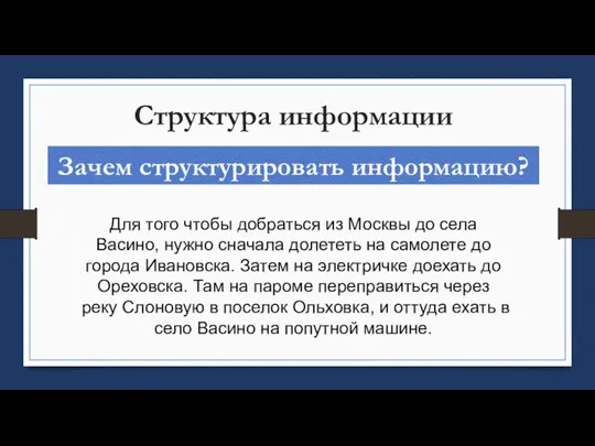 Структура информации Для того чтобы добраться из Москвы до села Васино, нужно