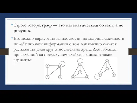 Строго говоря, граф — это математический объект, а не рисунок. Его можно