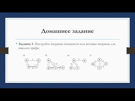 Домашнее задание Задание 1. Постройте матрицы смежности или весовые матрицы для каждого графа: