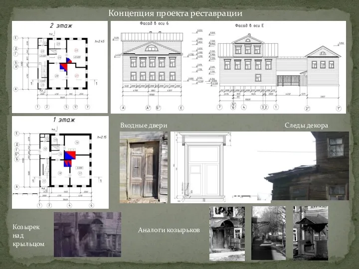 Входные двери Следы декора Концепция проекта реставрации Аналоги козырьков Козырек над крыльцом