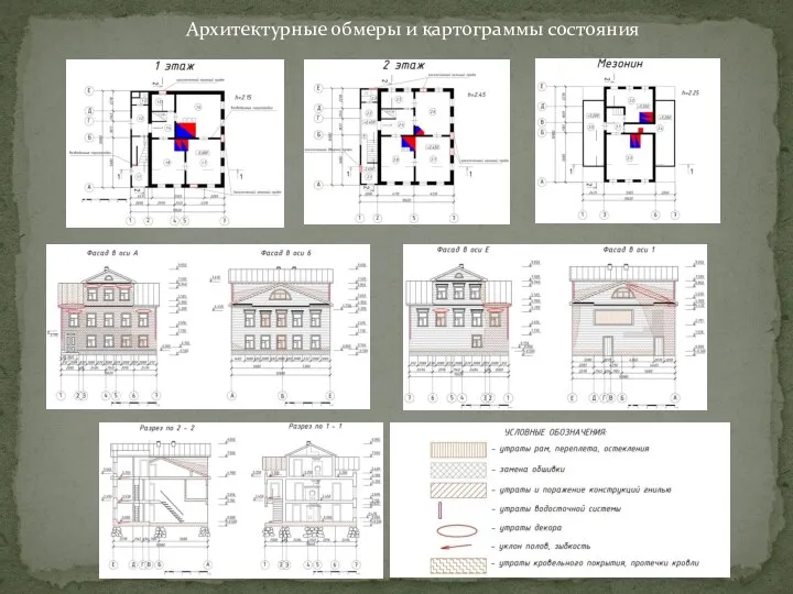 Архитектурные обмеры и картограммы состояния