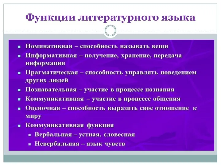 Функции литературного языка