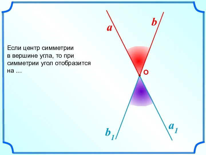 Если центр симметрии в вершине угла, то при симметрии угол отобразится на … a b О