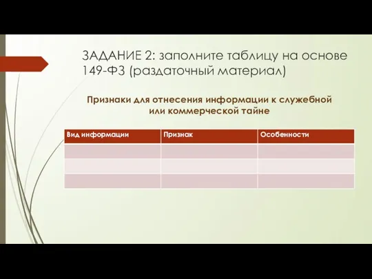 ЗАДАНИЕ 2: заполните таблицу на основе 149-ФЗ (раздаточный материал) Признаки для отнесения