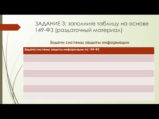 ЗАДАНИЕ 3: заполните таблицу на основе 149-ФЗ (раздаточный материал) Задачи системы защиты информации