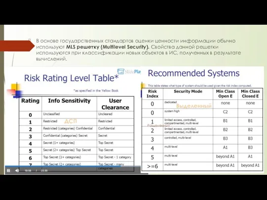 В основе государственных стандартов оценки ценности информации обычно используют MLS решетку (Multilevel