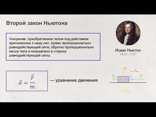 Второй закон Ньютона Ускорение, приобретаемое телом под действием приложенных к нему сил,