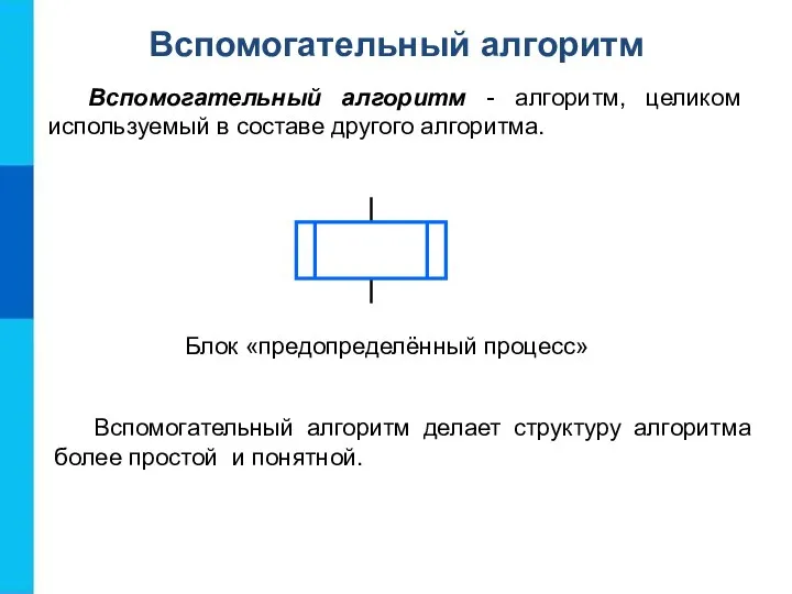 Вспомогательный алгоритм Вспомогательный алгоритм - алгоритм, целиком используемый в составе другого алгоритма.