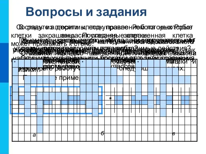 Вопросы и задания Почему при решении сложной задачи затруднительно сразу конкретизировать все