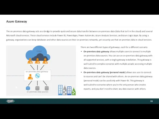 Azure Gateway The on-premises data gateway acts as a bridge to provide