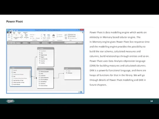 Power Pivot Power Pivot is data modelling engine which works on xVelocity