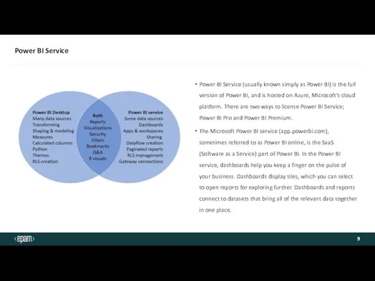 Power BI Service Power BI Service (usually known simply as Power BI)