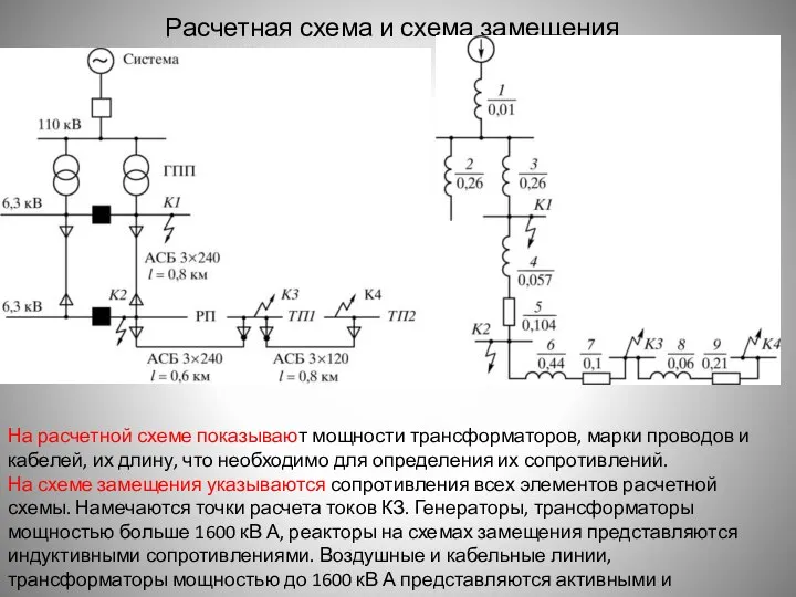 Расчетная схема и схема замещения На расчетной схеме показывают мощности трансформаторов, марки