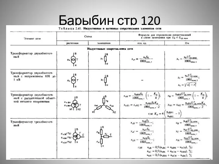 Барыбин стр 120