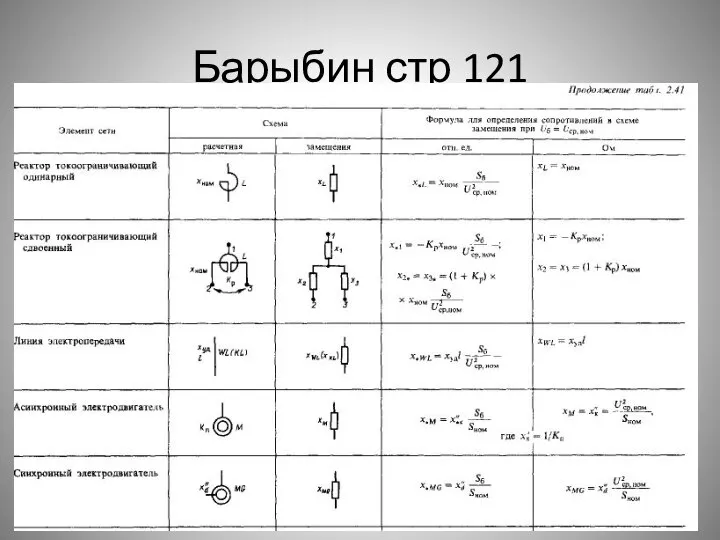 Барыбин стр 121