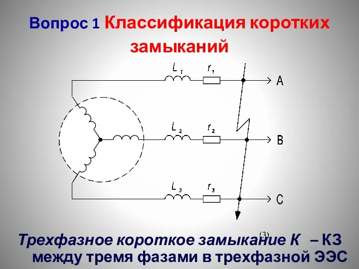 Вопрос 1 Классификация коротких замыканий Трехфазное короткое замыкание К – КЗ между