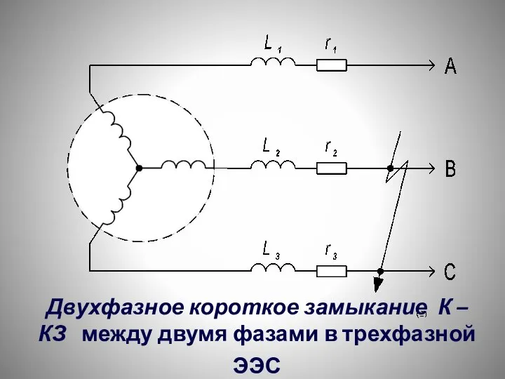 Двухфазное короткое замыкание К – КЗ между двумя фазами в трехфазной ЭЭС