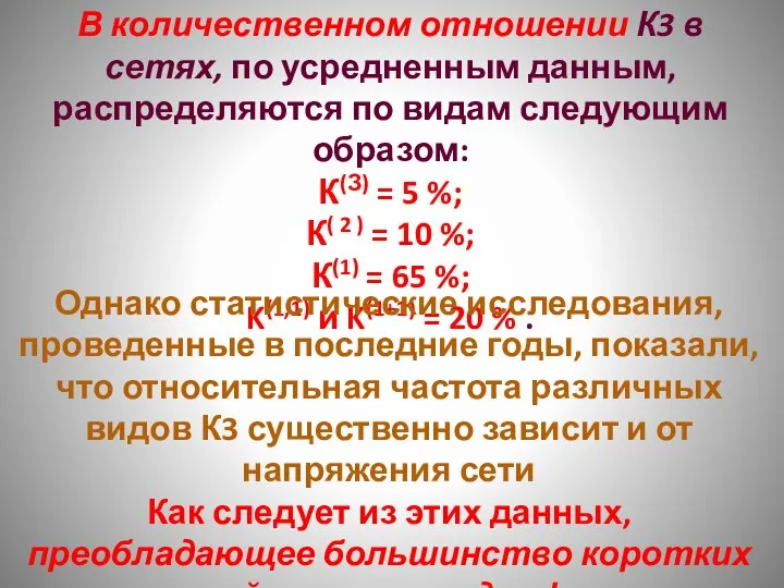 В количественном отношении К3 в сетях, по усредненным данным, распределяются по видам