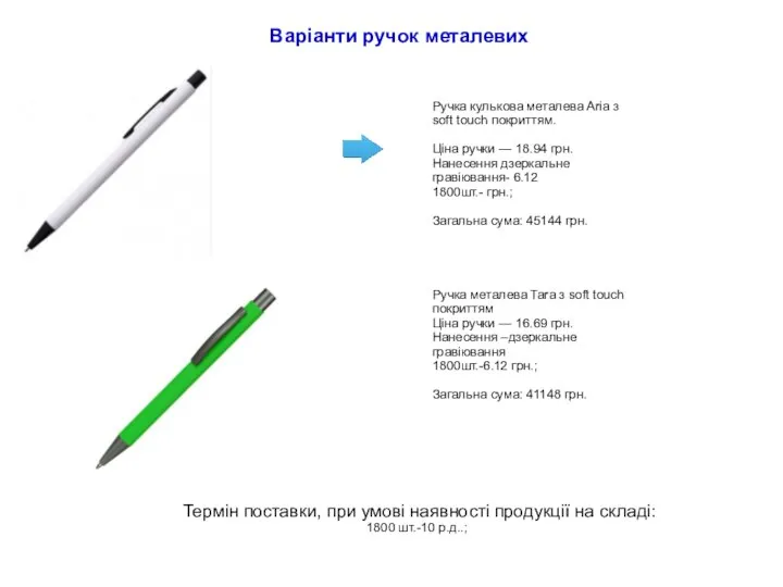 Варіанти ручок металевих Ручка металева Tara з soft touch покриттям Ціна ручки