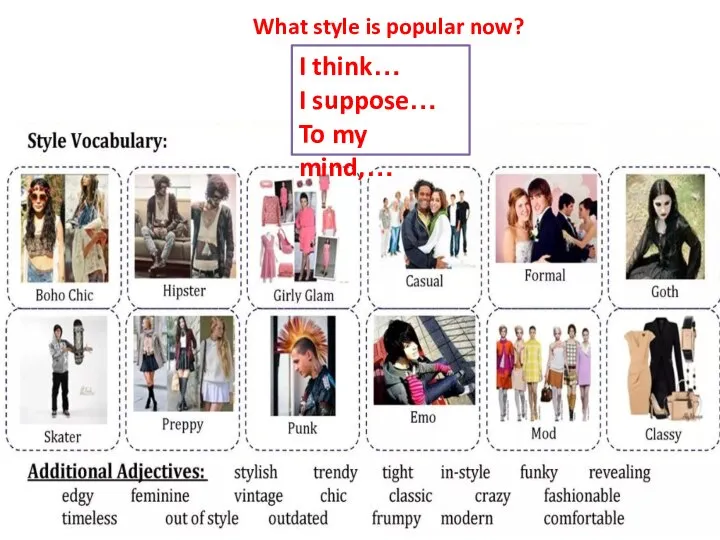 What style is popular now? I think… I suppose… To my mind,…