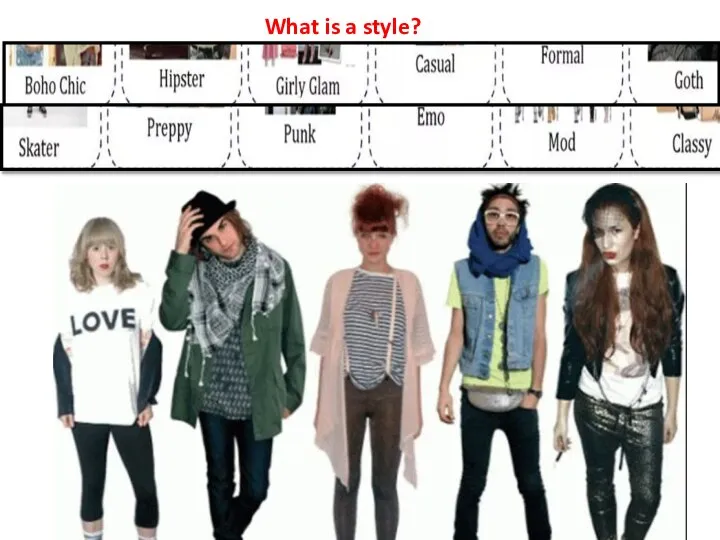 What is a style?