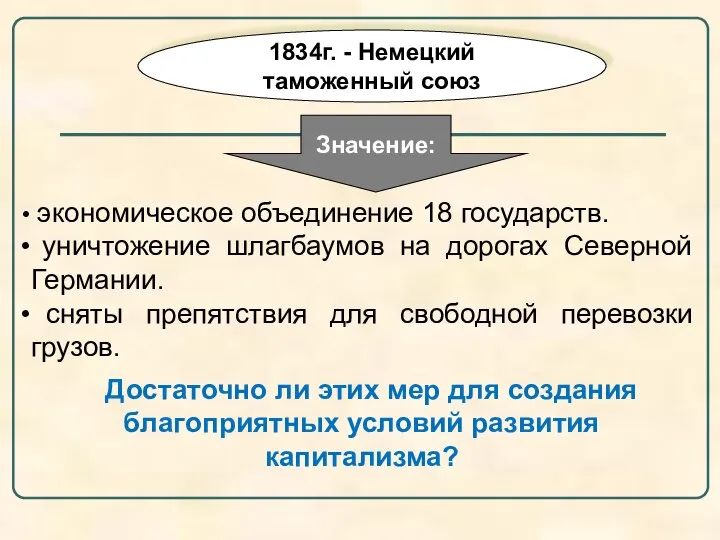 1834г. - Немецкий таможенный союз Значение: экономическое объединение 18 государств. уничтожение шлагбаумов