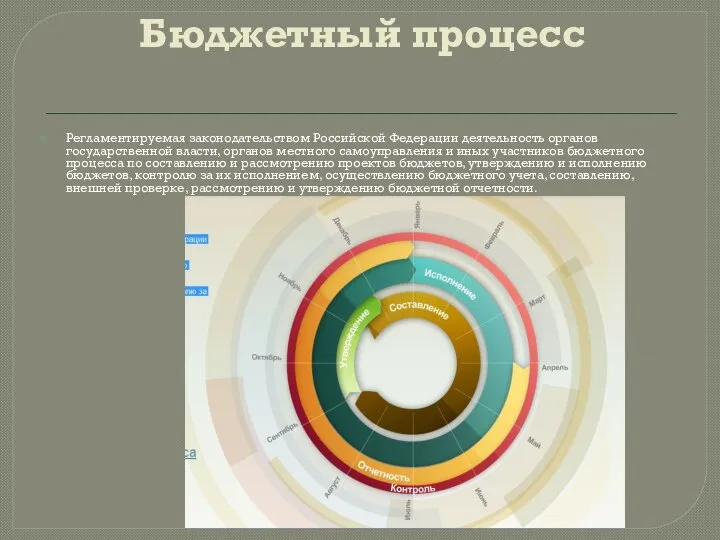 Бюджетный процесс Регламентируемая законодательством Российской Федерации деятельность органов государственной власти, органов местного