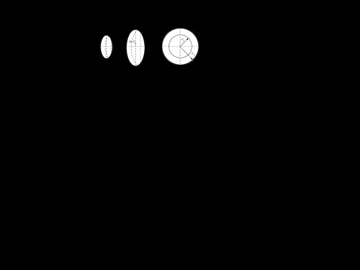 Рисунок 2.13,б – Траектории движения режущих элементов исполнительного органа бурового типа Определяя