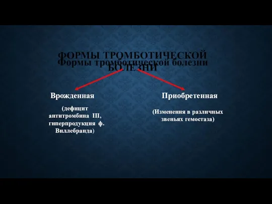 ФОРМЫ ТРОМБОТИЧЕСКОЙ БОЛЕЗНИ Врожденная (дефицит антитромбина III,гиперпродукция ф.Виллебранда) Приобретенная (Изменения в различных звеньях гемостаза)