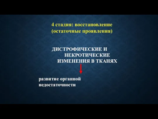 ДИСТРОФИЧЕСКИЕ И НЕКРОТИЧЕСКИЕ ИЗМЕНЕНИЯ В ТКАНЯХ развитие органной недостаточности