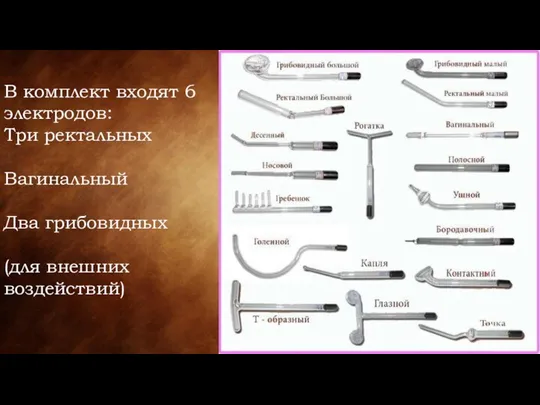 В комплект входят 6 электродов: Три ректальных Вагинальный Два грибовидных (для внешних воздействий)