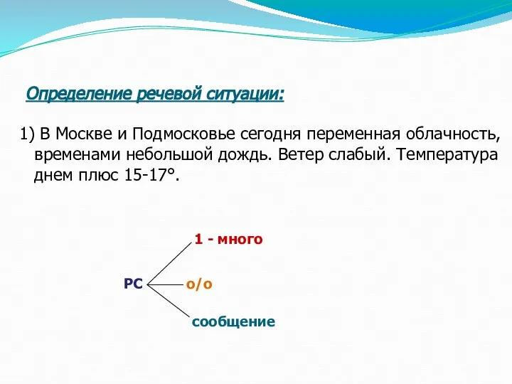 Определение речевой ситуации: 1) В Москве и Подмосковье сегодня переменная облачность, временами