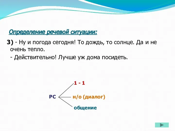 Определение речевой ситуации: 3) - Ну и погода сегодня! То дождь, то