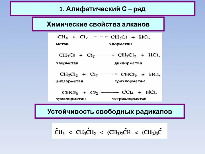 1. Алифатический С – ряд Химические свойства алканов Устойчивость свободных радикалов