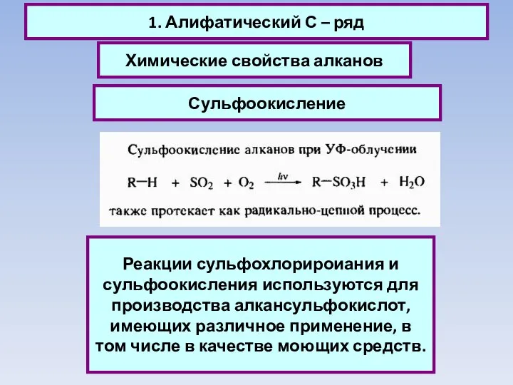 1. Алифатический С – ряд Химические свойства алканов Сульфоокисление Реакции сульфохлорироиания и