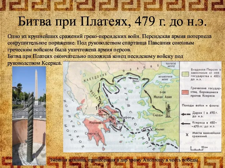 Битва при Платеях, 479 г. до н.э. Одно из крупнейших сражений греко-персидских