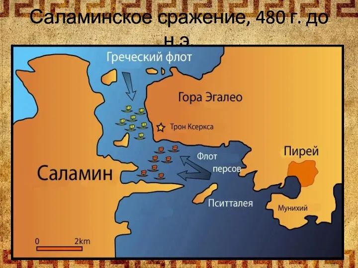 Саламинское сражение, 480 г. до н.э.